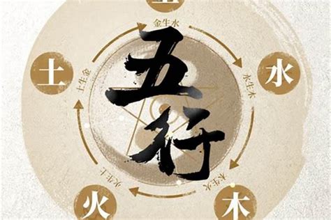 起名字 五行|中華起名網